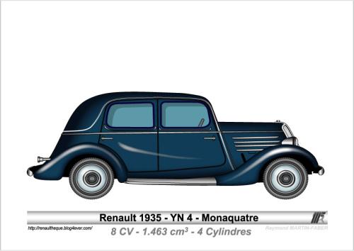Garniture Baguette de porte latérale pour Renault Kangoo 2008-2011